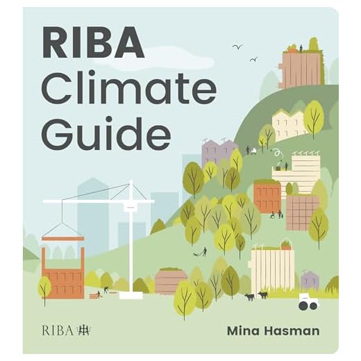 Comprehensive RIBA Climate Guide