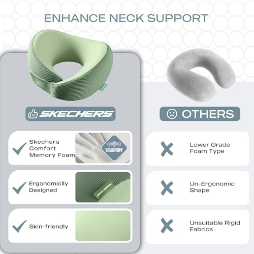 Image of Skechers Women's Memory Foam Neck Pillow, Comfortable & Breathable Travel Pillow,Neck Pillow Airplane for Travel, Car Rides, Home, and Office Use, Ergonomic Design for Men and Women,Green