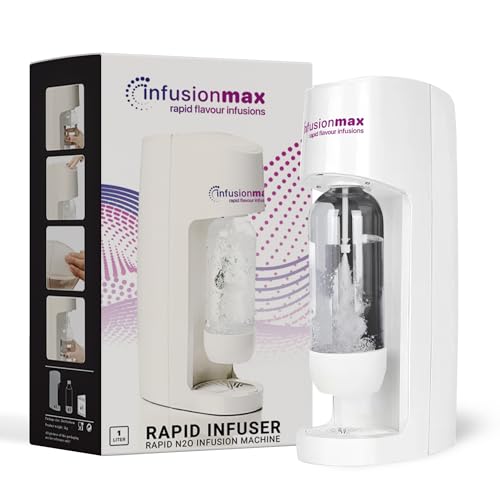 Rapid Infuser for Flavored Drinks & Cocktails