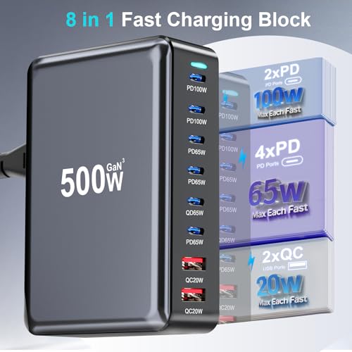 8-Port