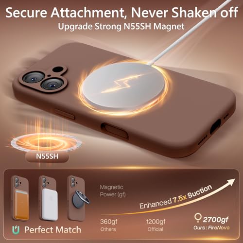 FireNova Magnetic for iPhone 17 Case, Compatible with MagSafe, [Integrated Silicone Camera Control Button] [Camera Protection] Anti-Scratch Microfiber Lining Phone Case, 6.3", Light Brown by FireNova - Image 6