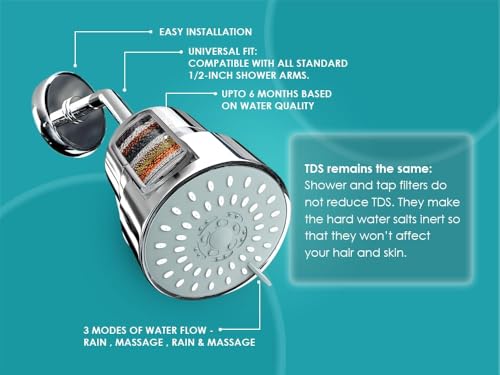 Image of Multi-Spray Shower Head Filter: 3 Modes, Hard Water & Chlorine Removal, Anti-Hair Fall, Lime Scale Solution, Silver Finish