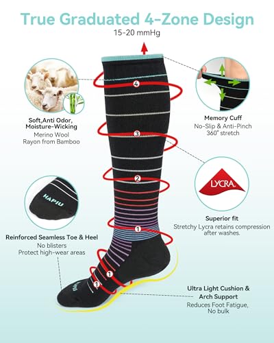HAPIU Merino Wool Soft Compression Socks, 15-20 mmHg, Plus Size Knee High for Nurses, Pregnancy, Travel