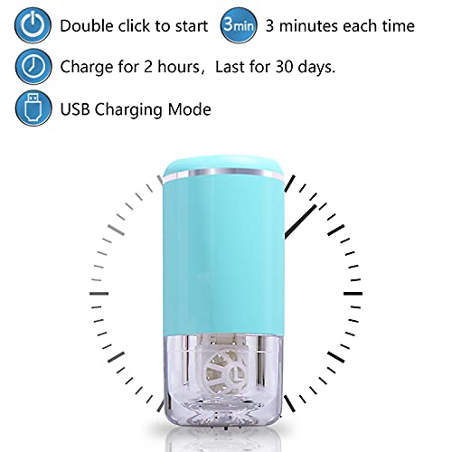 Aukvite Contact Lens Cleaner, Automatic Portable Contact Cleaner Machine For Travel, Fast Vibration Contact Lens Cleaning Machine For Soft Lens Intelligent Cleaning Machine With Usb Cable (Blue) #TOP4