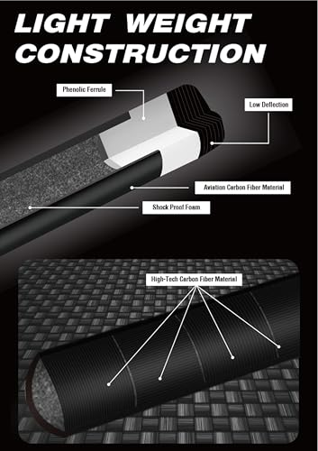Taco de Billar Smart Cue Fibra de Carbono 58 in miniatura 6