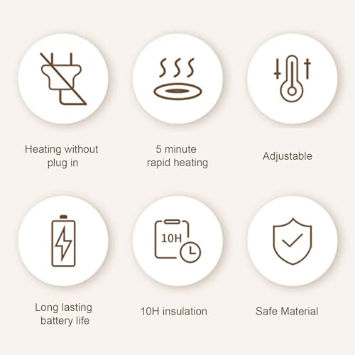 Cordless Rechargeable Milk Warmer with Digital Temperature Level Heating - 200ml Baby Bottle Warmer for Breast Milk Portable Travel Use - Image 3