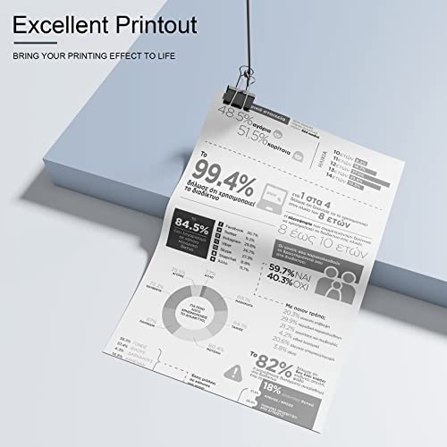 Dqdzswgs (2Bk+1C+1M+1Y, 5 Pack) 304A Cc530A Cc531A Cc532A Cc533A Remanufactured Toner Cartridge Replacement For Hp 304A Cp2025X Cm2320N Cp2025 Cp2025N Cp2025Dn Mfp Cm2320Nf Cm2320Fxi Printer #TOP3