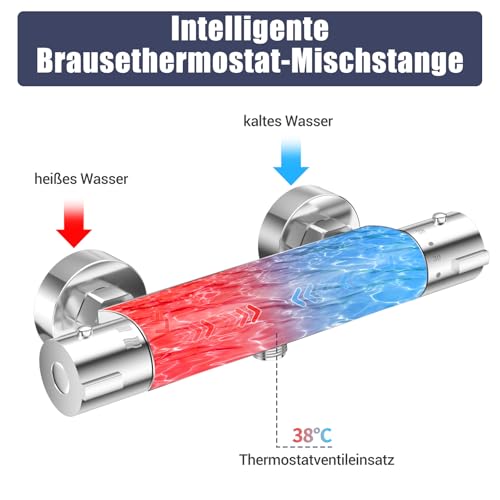 LADOKEE Duschthermostat mit 38 °C Sicherheitssperre, Mischbatterie Dusch Thermostat Duscharmatur Brausethermostat für Badzimmer, Messing Mischbatterie (Klassische Duscharmatur)