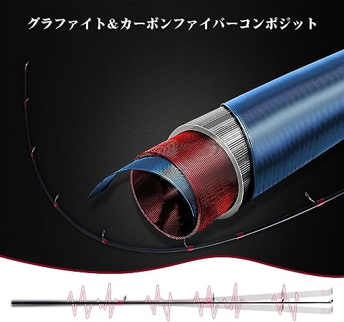 Goture バスロッド 562MC