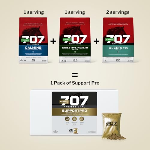 Formula 707 Support Pro Daily Packs for Horses - 28 Day Supply - Calming, Ulcer Support, Hindgut Health, Focus & Stress Relief - Image 4