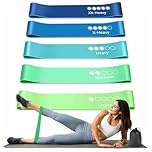 Active 100 Resistance Bands, Set of 5 Different Levels, Exercise Band for Home Gym, Training and Yoga with Carrying Bag (Mint Green-Blue)