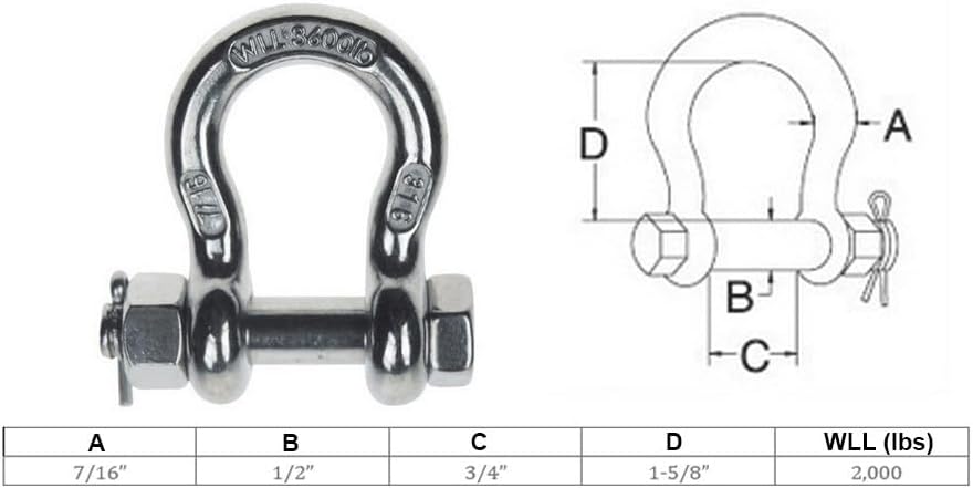 4 Pcs Marine Boat 7/16" Bolt Pin Anchor Shackle 2,000 Lbs WLL Stainless Steel T316