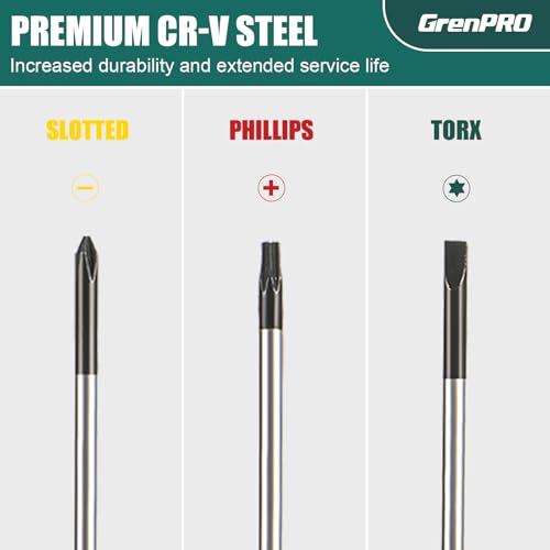 GRENPRO 10-Piece Precision Screwdriver Set