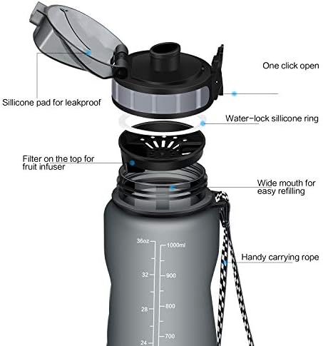 Invool Leakproof Sport Water Bottle 1 Litre, BPA Free Reusable Tritan Plastic Water Bottle with Filter, Wide Mouth & Secure Locking Lid for Hiking/Cycling/Running/Camping/Gym