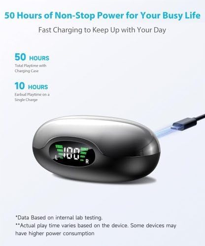 Boytond S30i charging case connected to a USB-C cable, showing digital battery display