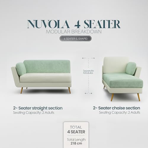 Image of Nuvola Air Premium Latex Fabric Sofa | 3, 4 & 5 Seater Options | 2 & 3-Toned Variants | Ultra-Soft Deep Seating Comfort | Modern Living Room Sofa | 3-Year Warranty (Mint Green & White, RHS, 4)