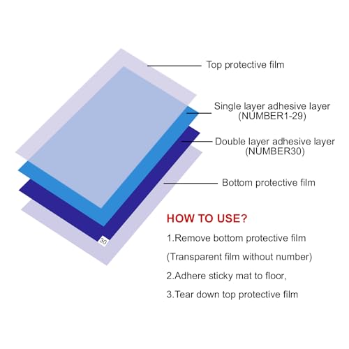 Image of Sticky mat with Adhesive,Tacky pad 24 inch x 36 inch,for Construction,Science Lab Door Matting,Basketball Shoes,Cleanroom,Laboratory and Hospital. (12, Blue, 24 inchx36 inch)