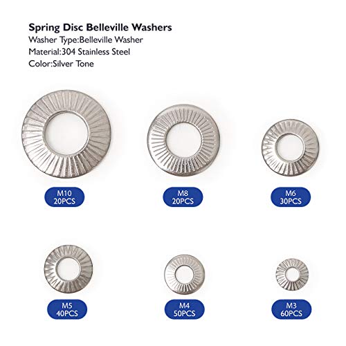 220pcs metric m3 to m10 304 stainless steel conical knurled spring washer belleville washer assortment kit