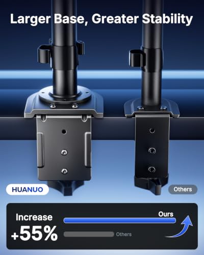 Image of HUANUO Triple Monitor Mount for 13-32 Inch Monitors, Holds 22 lbs per Arm