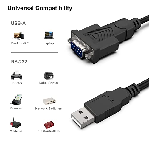 BENFEI USB to Serial Adapter, 6 Feet USB to RS-232 Male (9-pin) DB9 Serial Cable, Prolific Chipset, Windows 11/10/8.1/8/7, Mac OS X 10.6 and Above (NOT VGA) by BENFEI - Image 3