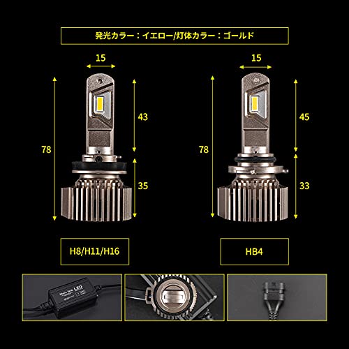 Amazon | シェアスタイル 高輝度 LED Z ハイパワー プレミアム