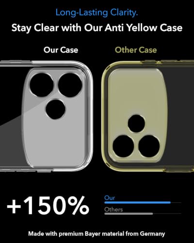 Image of Jkobi Lifetime Anti-Yellow MagSafe Compatible Clear Back Cover Case for Oppo F33 Pro 5G (Sleek Hard Crystal | Shockproof and Camera Protection)