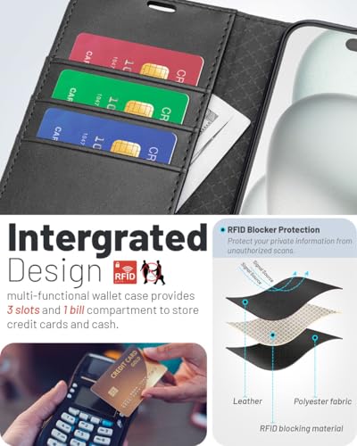 OCASE for iPhone 16 Case, PU Leather Wallet, Magnetic Flip Folio Cover with RFID Blocking, Card Holders, Shockproof TPU - Image 4