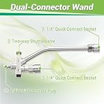 M MINGLE Dual Lance Pressure Washer Wand for Foam Cannon - Image 5
