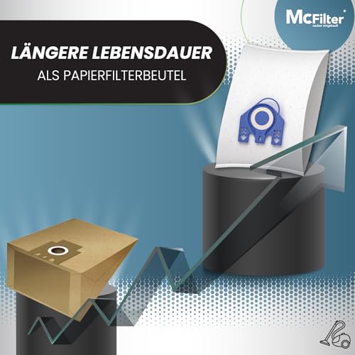 McFilter I 16 Staubsaugerbeutel kompatibel mit Miele Staubsauger GN Serie S2 S4 S5 S6 S8, Complete C2/C3, Classic C1 I Staubbeutel inkl. 8 Filter I MAXI BOX