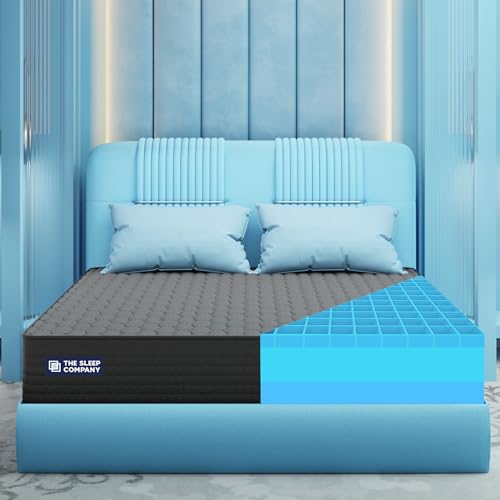 The Sleep Company SmartGRID Orthopedic Pro - Doctor Recommended Mattress | Japanese Patented Technology | 5 Zone Support for Back Pain Relief | 10 Year Warranty | King Size Firm Bed Mattress 78x72x8