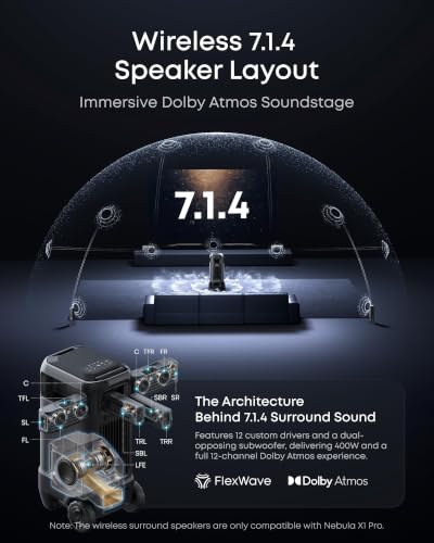 Image of Soundcore Nebula X1 Pro with Speaker Floor Stand