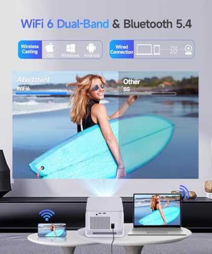 Image of Smart Projector with 4K 8K Support, Android 14 Mini Projector with WiFi6 and Bluetooth5.4, 600 ANSI, Auto Focus & Obstacle Avoidance, 1080P Portable Movie Projector for Home Outdoor, Alwtniet HY350Max