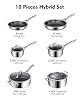 Caannasweis Nonstick Pots and Pans Set review 4 SNOWCLAD Pots and Pans Set Non Stick, 10 Pcs Hybrid Stainless Steel Cookware Sets, Non Stick Frying Pans, Saucepans, Saute Pan & Stock Pot, PFOA Free Kitchen Skillet,Induction Compatible #3