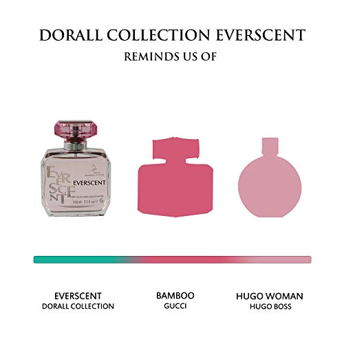 Image of Dorall Collection Everscent Eau De Toilette for Women, 100 ml