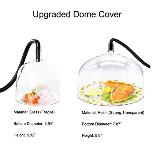 TMKEFFC Smoking Gun Food Smoker Tools Set, Portable Hand-held Smoke Infuser for Cocktails Drinks, Resin Dome Cloche, Cup Cover, DIY Flat Drill Bit Rubber Ports Included, Batteries Operated, Black