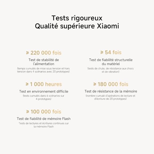 Routeur WiFi6 AX1500 - Port Gigabit, Fonction Mesh, Connexion Ultra-Rapide