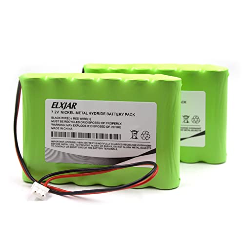 (2-Pack) 7.2V 3600mAh 300-03866 Battery Replacement for Honeywell Lynx 5100, Lynx 5200, Lynx 5210, Lynx 5300, Lynx Touch 5210, Lynx Touch 7000, LYNXRCHKIT-SHA, LCP500-4B, OSA214