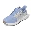 Glow Blue Core White Silver Met