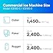 Aqua-Pure Water Filtration Products Replacement Cartridge for Commercial Ice Maker Machines HF60-S for High Flow Series ICE160-S & ICE260-S, Reduces Bacteria, Sediment, Chlorine Taste and Odor