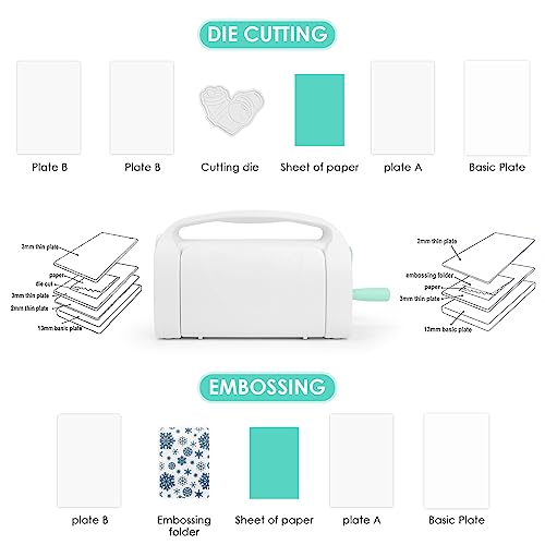 gocreate Máquina de Corte e Vinco Manual A4 Mint Máquina de Gravação Em Relevo 2Pk Pastas de Gravaçã