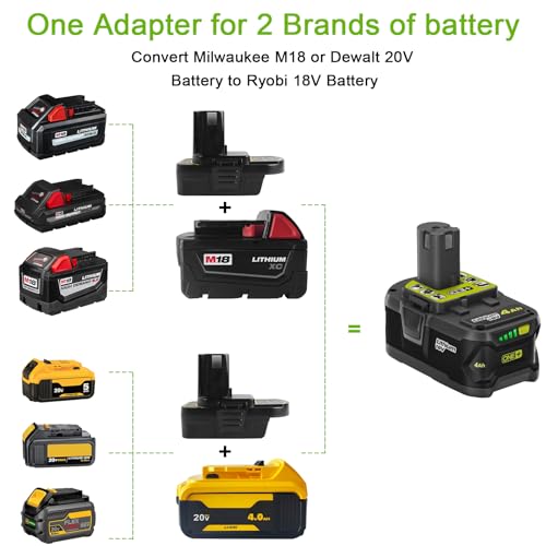 Consejos y comparativas para Comprar Adaptadores para esmeril a batería los preferidos por los clientes. 27 Imagen adicional