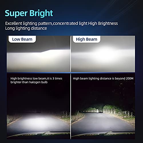 Luces LED para Jeep Patriot 2010-2017, 6000K blanco miniatura 7