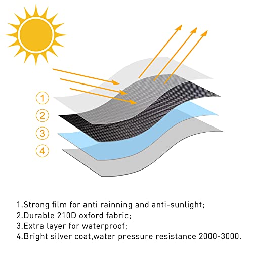 Patioheatercoverwaterproofwithzipperandstoragebagoutdoorheatercoverhasdustproofwindresistantuvresistantsnowresistantfeaturesforpatioheater89heightx33domex19base Urban Country Home Decor Patio heater cover waterproof with zipper and storage bagoutdoor heater cover has dustproofwind resistantuv resistantsnow resistant features for patio heater 89 height x 33 dome x 19 base urban country home decor