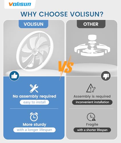 Image of VOLISUN Low Profile Ceiling Fans with Lights and Remote, 27.6in Fandelier Ceiling Fan Flush Mount, 3000K-6500K Smart Bladeless LED Fan Light, White Modern Ceiling Fans with Lights for Bedroom