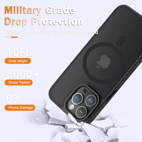 Image of YENAPOON for iPhone 12 Pro Max Case, Matte Magnetic Phone Case, Black
