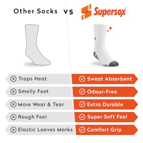Image of Supersox Calf Length Sports Socks For Men Combo, Made With Durable Breathable Cotton, Anti Odour, Anti Bacterial, Anti Sweat, Moisture Aborbant with Thick Cushioned Bottom (Multicolor, Pack of 3)