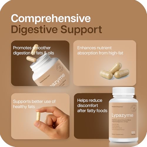 Houston Enzymes Lypazyme Lipase Formula