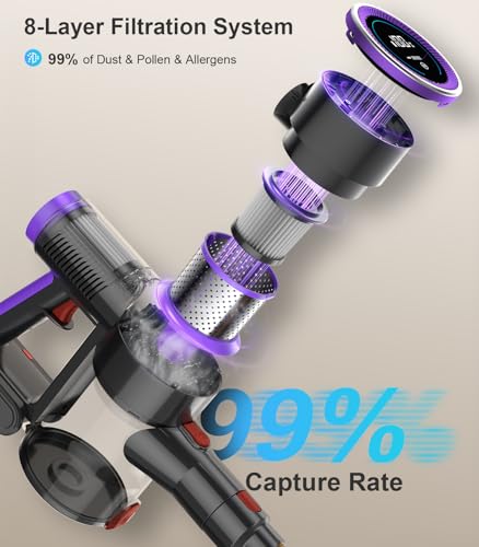 Cordless Stick Vacuum Cleaner: 500W 45KPA 45Mins with Powerful Suction, Self-Standing Lightweight Wireless Rechargeable Handheld Vacuum with Touch Screen for Home Pet Hair/Carpets/Floors/Sofa - Image 8