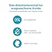 MERAVITAL Insect Pro, Hundefutter trocken, hypoallergenes und getreidefreies Diätfutter bei Allergien und Unverträglichkeiten (10kg)