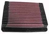 K&N Engine Air Filter: Increase Power & Acceleration, Washable, Replacement Car Air Filter: